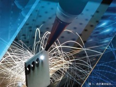 激光打孔技術顛覆過濾器行業